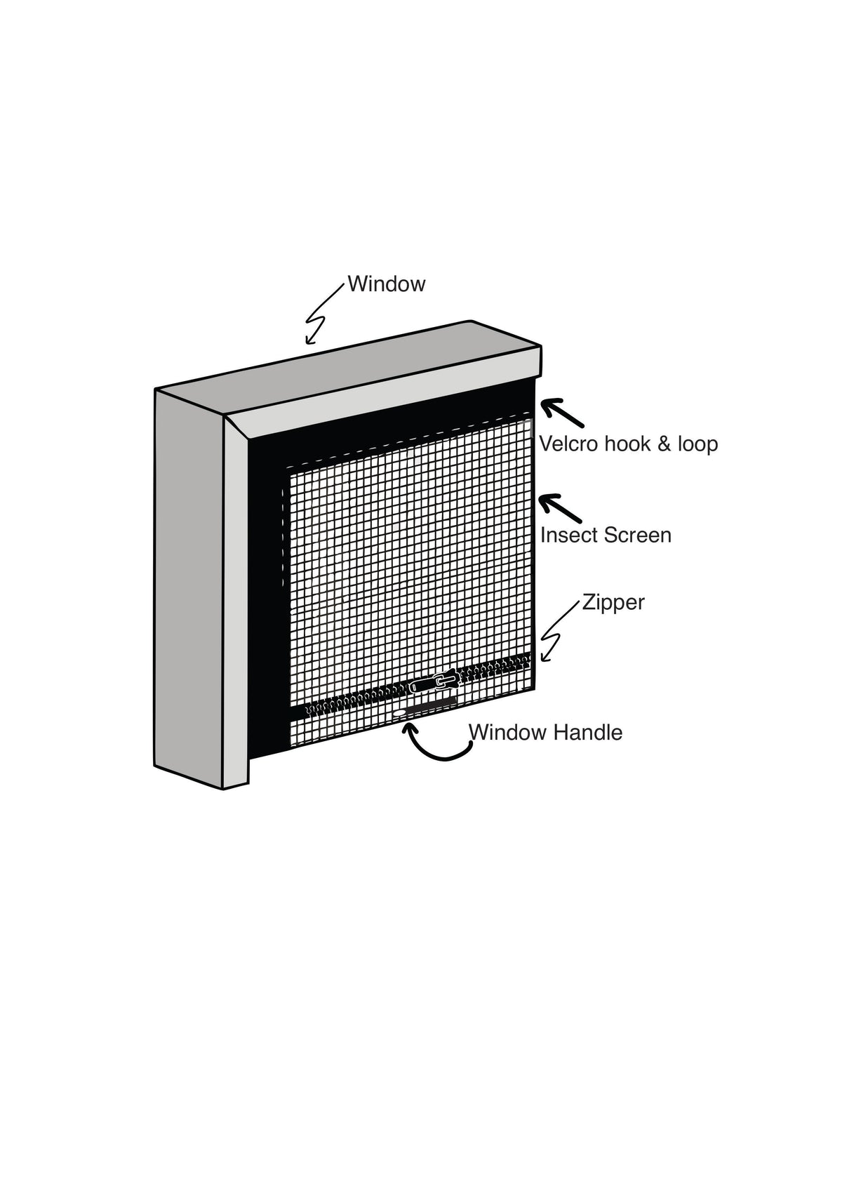 Insect Screen - Top Hung Window